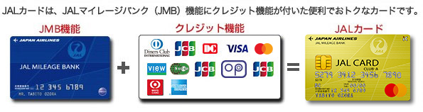 JALJ[h́AJAL}C[WoN(JMBj@\ɃNWbg@\t֗łgNȃJ[hłB