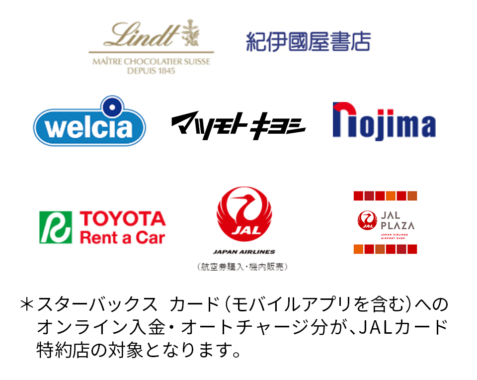 利用できるお店