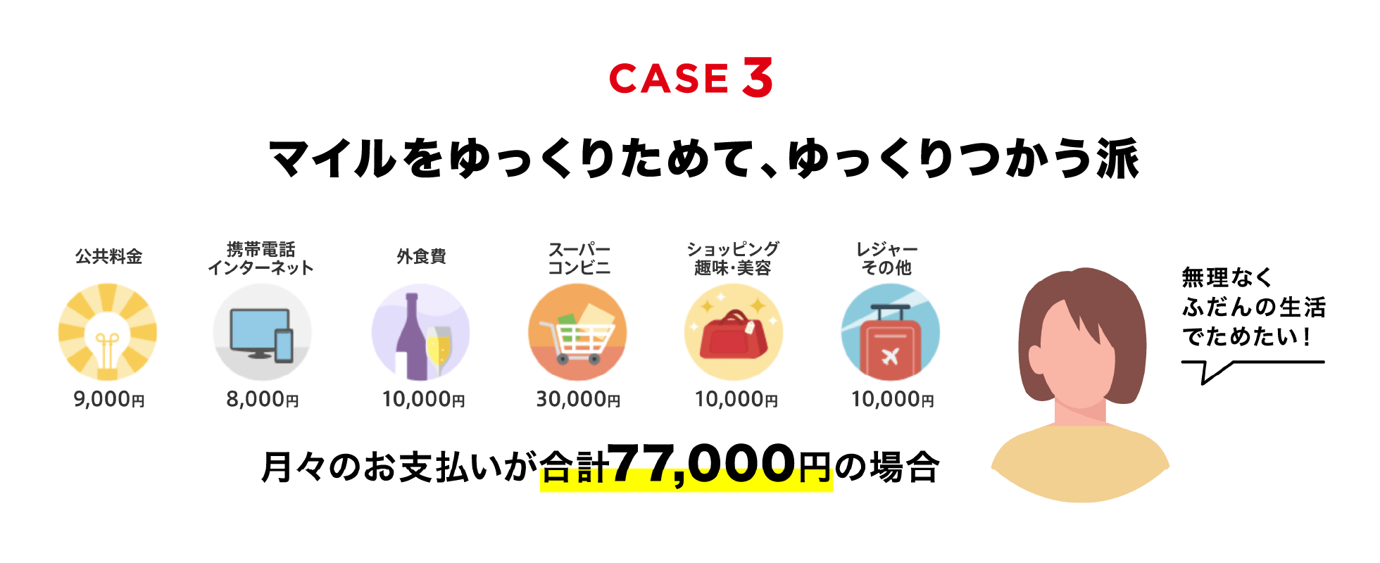 マイルをゆっくりためて、ゆっくりつかう派