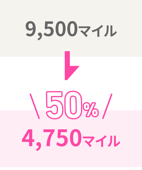 9,500マイル→（50%）4,750マイル