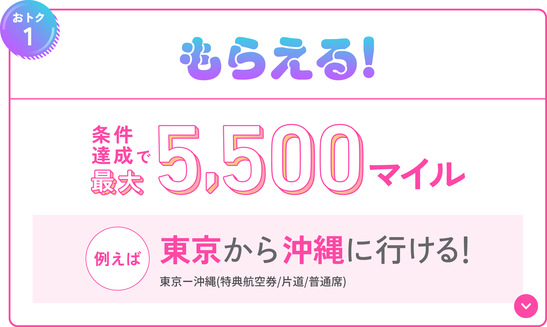 【おトク１】もらえる！ 条件達成で最大5,500マイル　[例えば]東京から沖縄に行ける！東京-沖縄（特典航空券/片道/普通席）