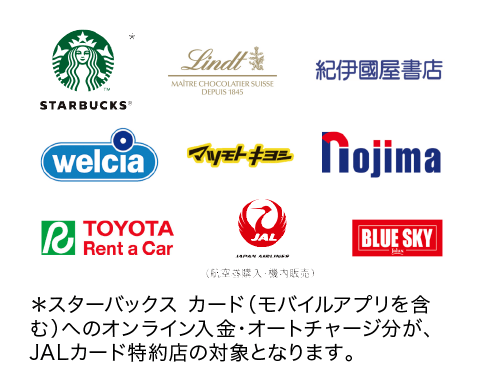 利用できるお店