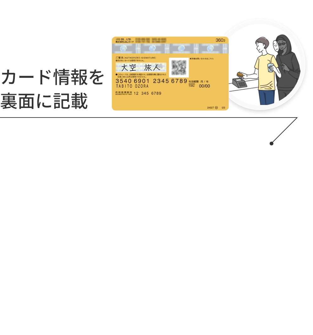 カード情報を裏面に記載