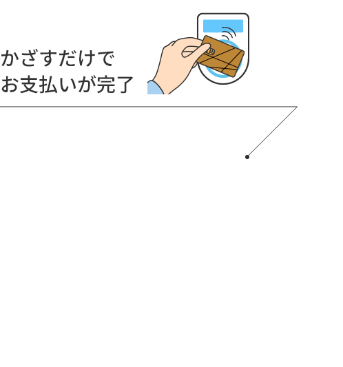 かざすだけでお支払いが完了