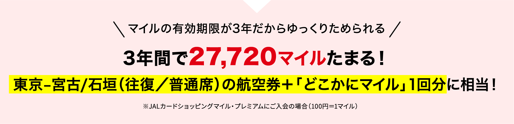 3年間で27,720マイルたまる！
