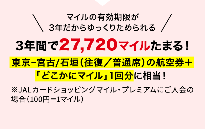 3年間で27,720マイルたまる！