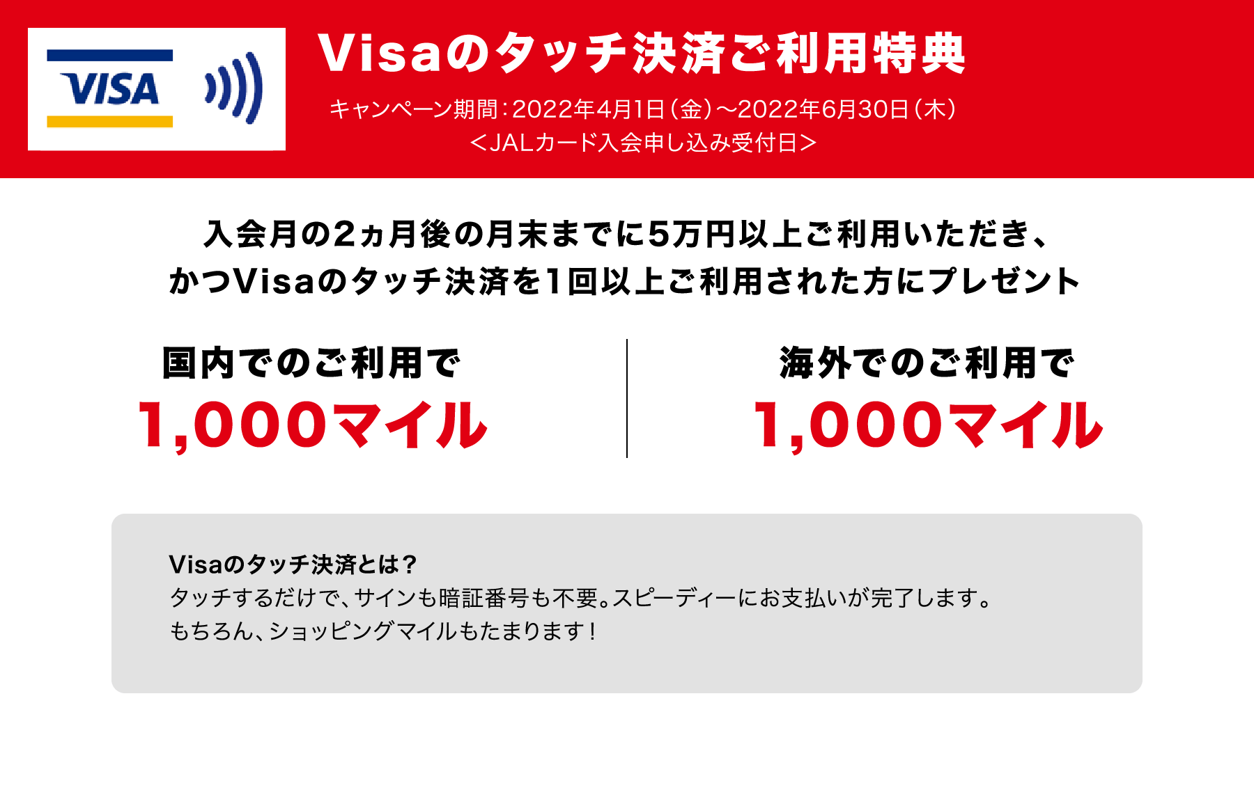 Visaのタッチ決済ご利用特典