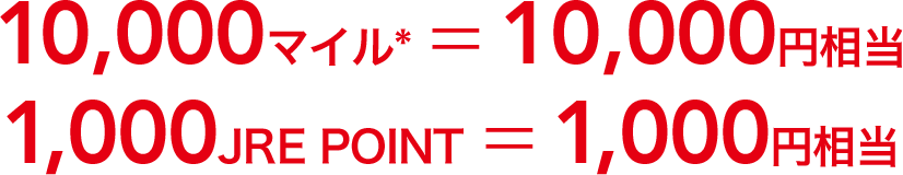 10,000マイル*＝10,000円相当 1,000JRE POINT＝1,000円相当