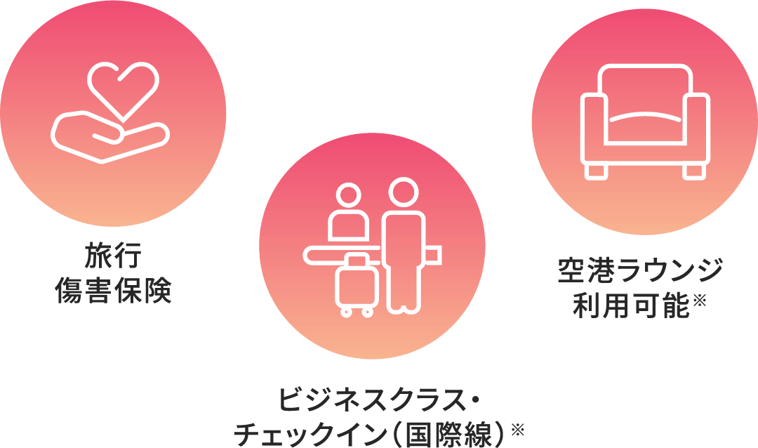 <旅行傷害保険> <ビジネスクラス・チェックイン(国際線)※> <空港ラウンジ利用可能※>
