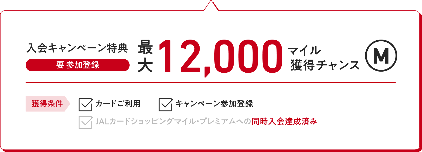 入会キャンペーン特典（要 参加登録）：最大12,000マイル獲得チャンス キャンペーンマイルで交換できる！（【獲得条件】・カードご利用　・キャンペーン参加登録　・JALカードショッピングマイル・プレミアムへの同時入会）