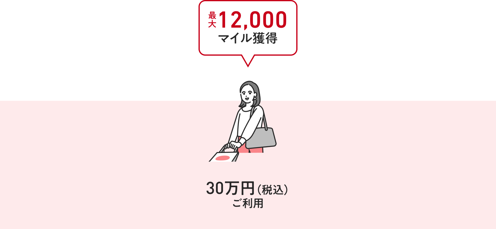 ＜30万円（税込）ご利用：最大12,000マイル獲得＞