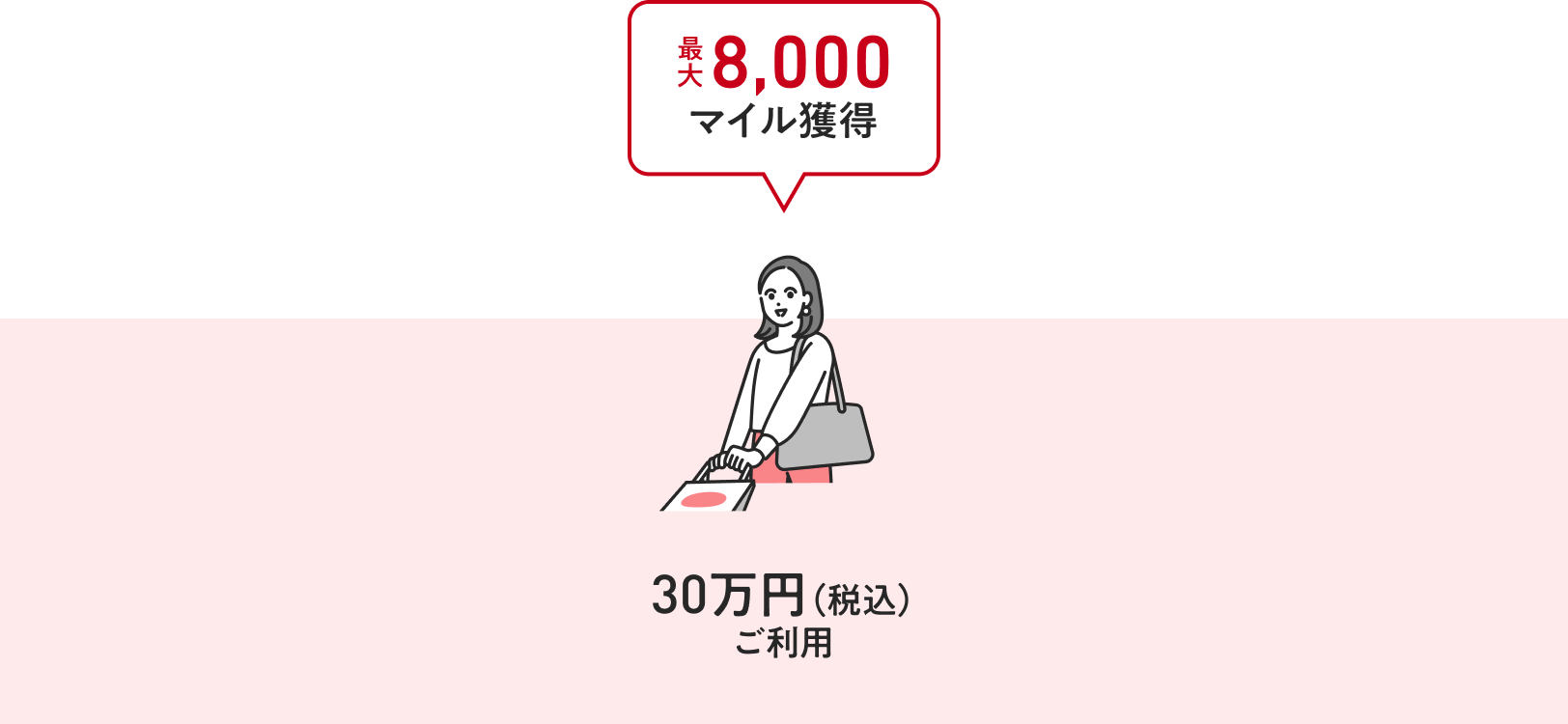 ＜30万円（税込）ご利用：最大8,000マイル獲得＞