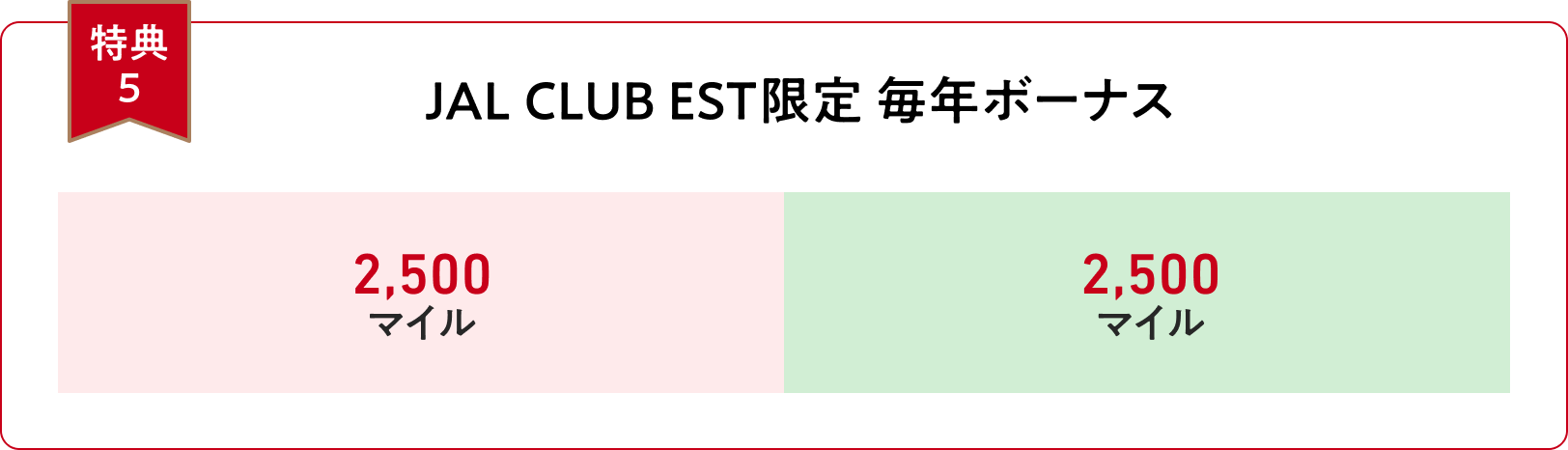 【特典５】JAL CLUB EST限定 毎年ボーナス