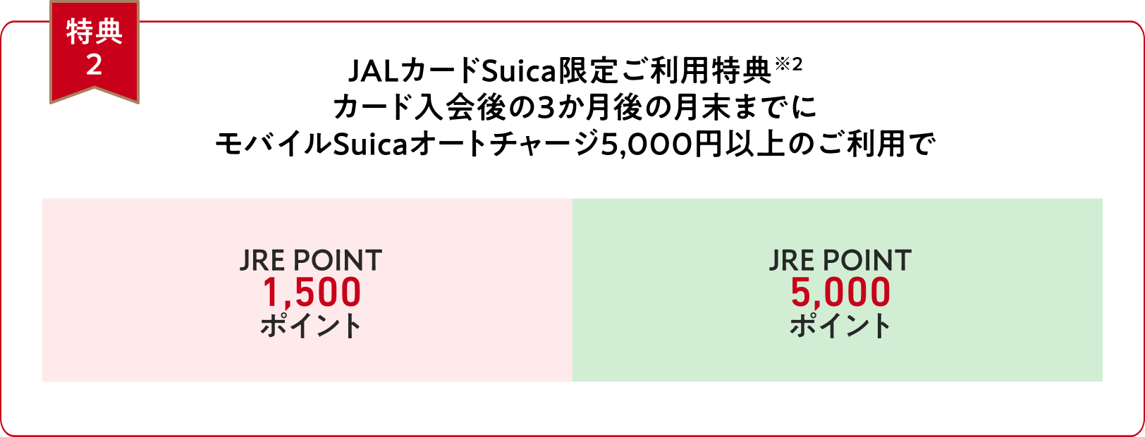 【特典２】JALカードSuica限定ご利用特典※2
