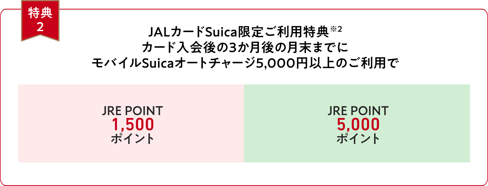 【特典２】JALカードSuica限定ご利用特典※2