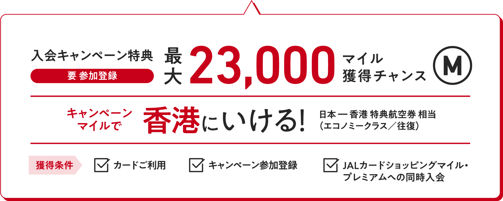 入会キャンペーン特典（要 参加登録）：最大23,000マイル獲得チャンス キャンペーンマイルで香港にいける！（日本ー香港特典航空券相当（エコノミークラス／往復）【獲得条件】・カードご利用　・キャンペーン参加登録　・JALカードショッピングマイル・プレミアムへの同時入会