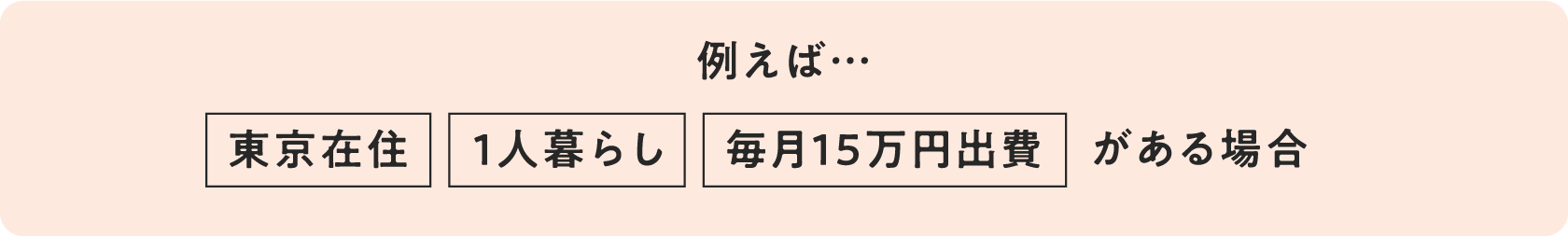 例えば…[東京在住][1人暮らし][毎月15万円出費]がある場合