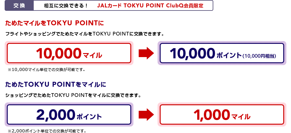 交換 相互に交換できる!JALカード TOKYU POINT ClubQ会員限定