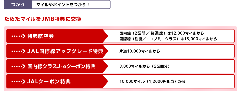 つかう マイルやポイントをつかう!