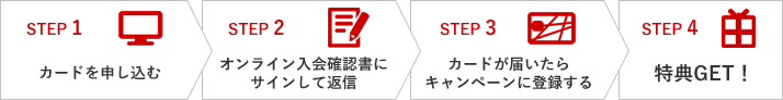 入会の流れ