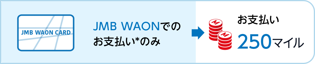 JMB WAONでのお支払いのみ お支払い250マイル