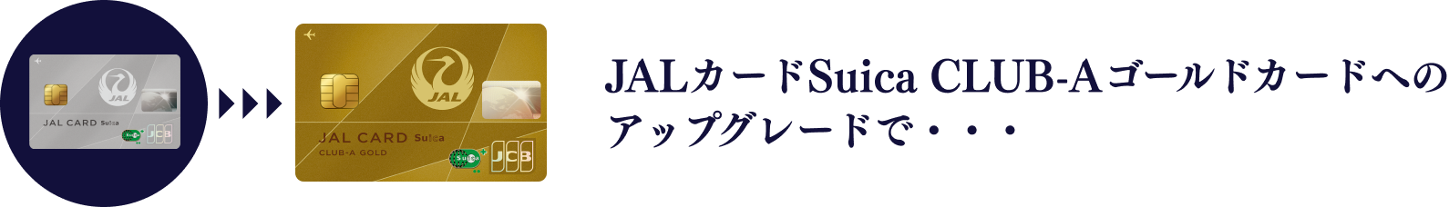 JALカードSuica CLUB-Aゴールドカードへのアップグレードで…