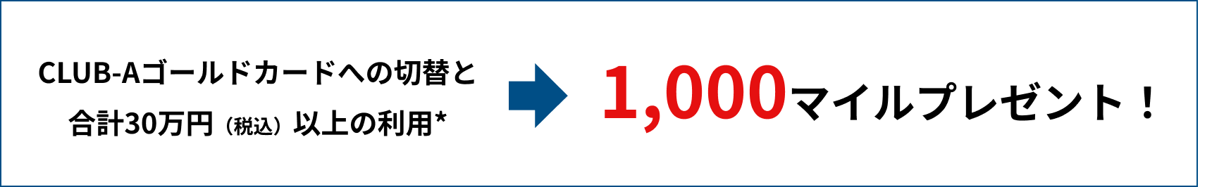 CLUB-Aゴールドカードへの切替と合計30万円（税込）以上の利用*で1,000マイルプレゼント！