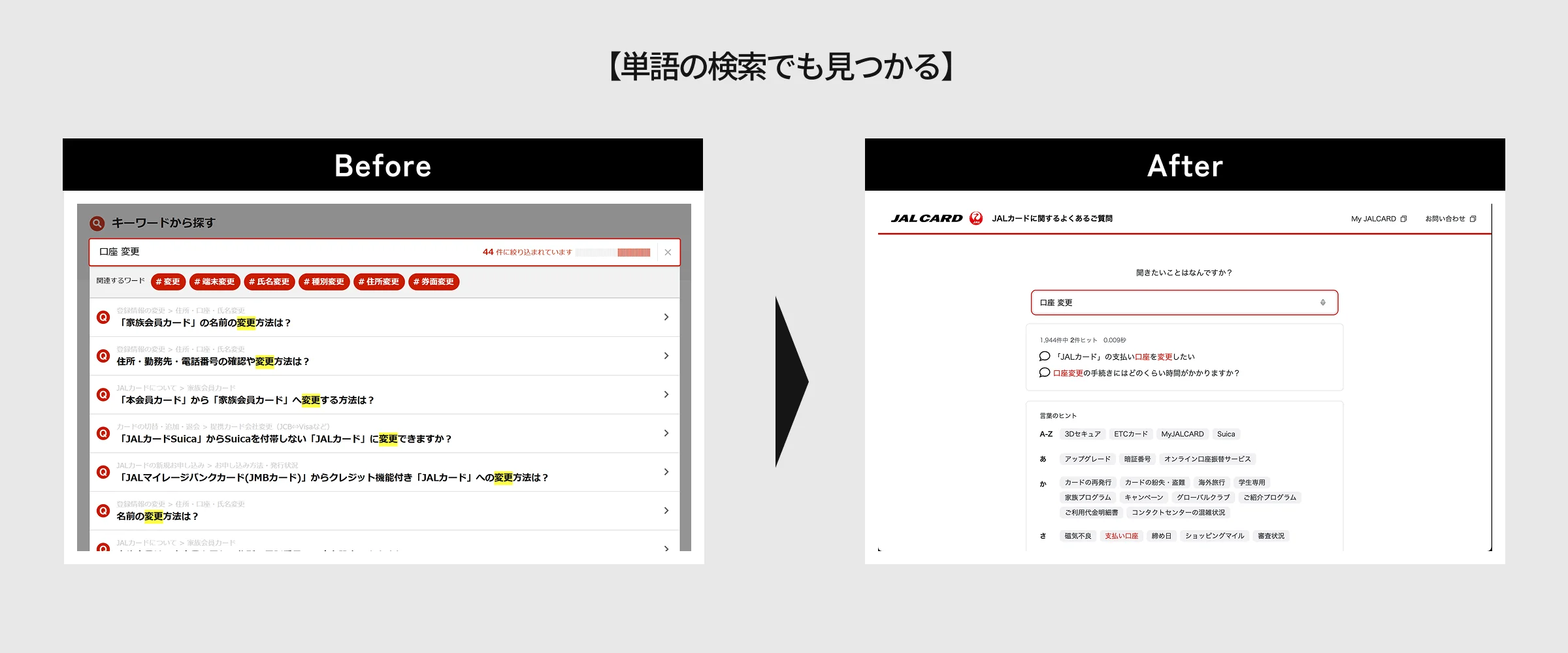 【単語の検索でも見つかる】