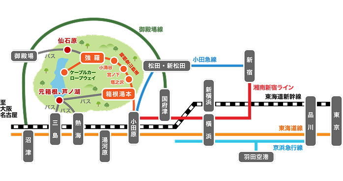 アクセスマップ