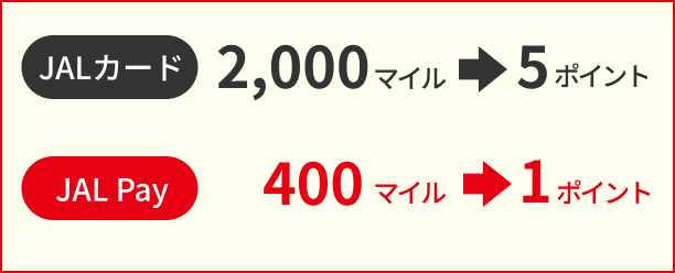 JALカード2,000マイル→5ポイント JAL Pay400マイル→1ポイント