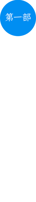 第一部 国際マナーセミナー