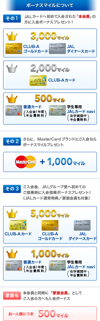 ボーナスマイルについて