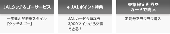 説明図